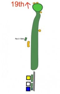 Nelson Golf Course Course Guide