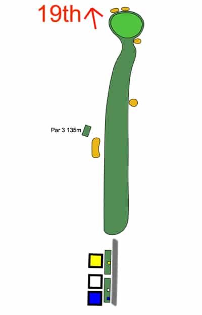 Hole 18 Map - Nelson Golf Club;